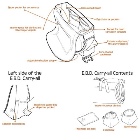 EBD (black) Bag - EXCLUSIVE!