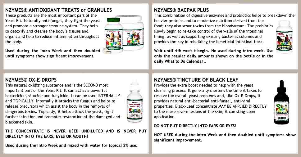 Skin Supplement Kit